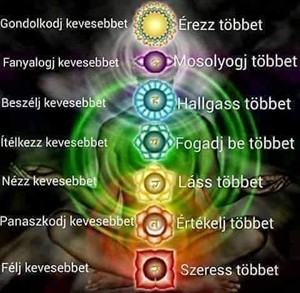 Csakratisztító Meditáció